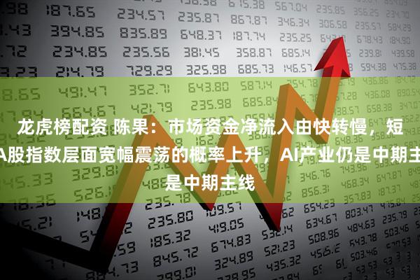 龙虎榜配资 陈果：市场资金净流入由快转慢，短期A股指数层面宽幅震荡的概率上升，AI产业仍是中期主线